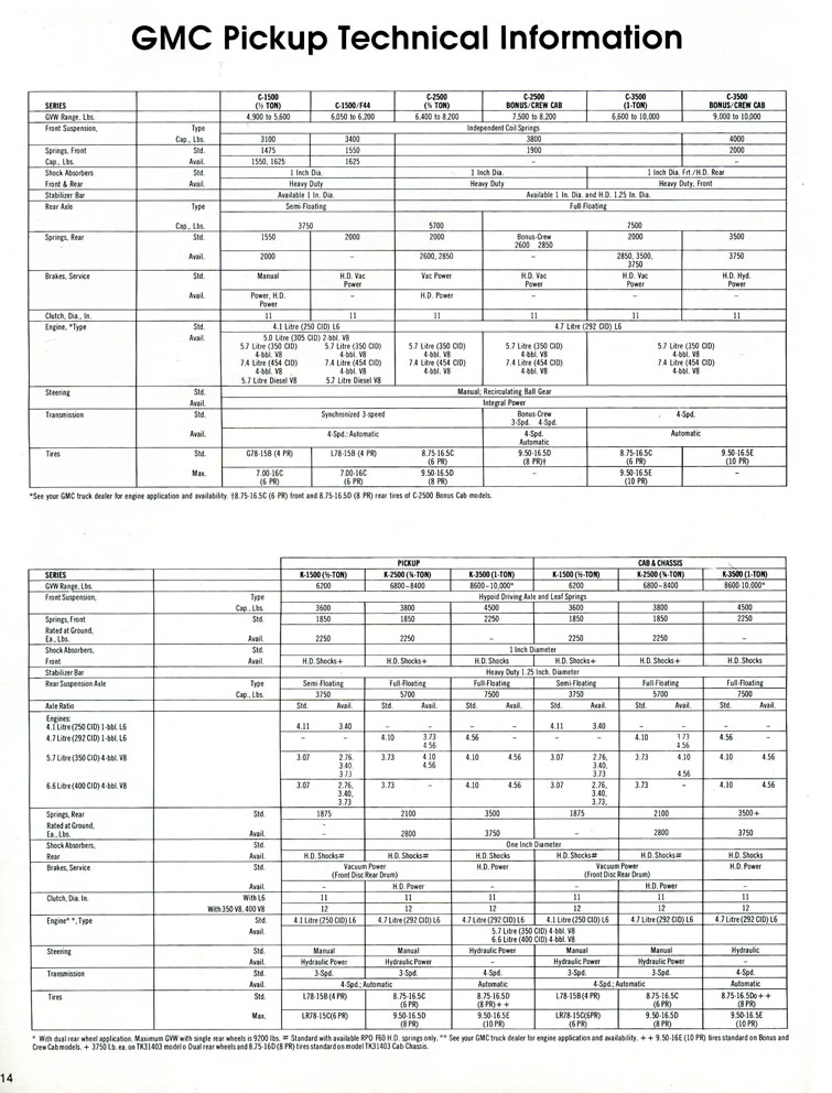 n_1978 GMC Pickups (Cdn)-14.jpg